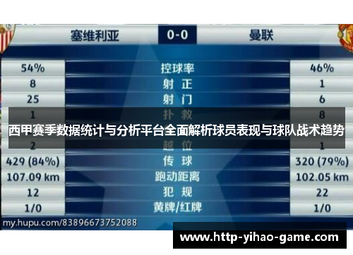 西甲赛季数据统计与分析平台全面解析球员表现与球队战术趋势 西甲赛季数据统计与分析平台全面解析球员表现与球队战术趋势