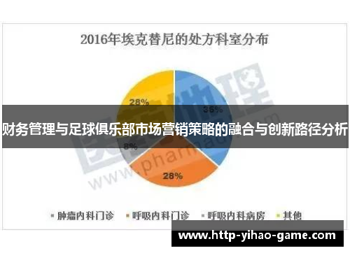 财务管理与足球俱乐部市场营销策略的融合与创新路径分析 财务管理与足球俱乐部市场营销策略的融合与创新路径分析