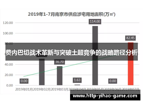 费内巴切战术革新与突破土超竞争的战略路径分析